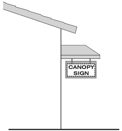 FIGURE 17.46.190(3): CANOPY SIGN