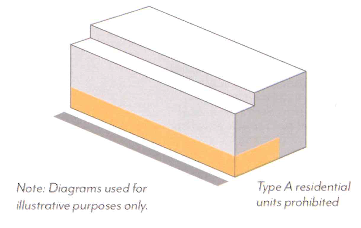 Figure CDSP-21: Ground Floor Residential Units