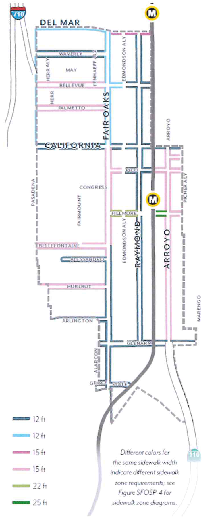 Figure SFOSP-2: Sidewalk Width