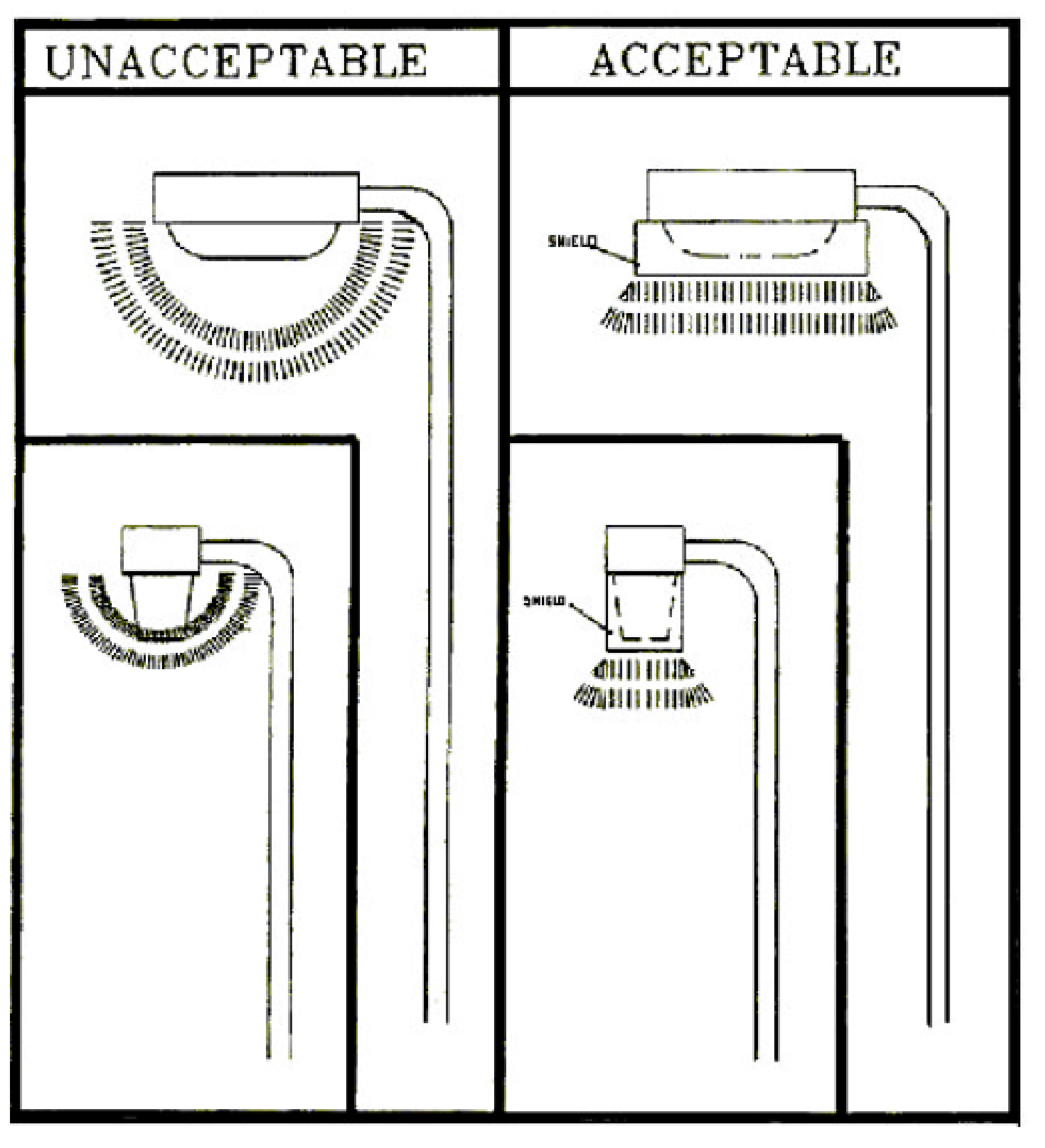 Figure 2: Freestanding Exterior Lighting Fixtures