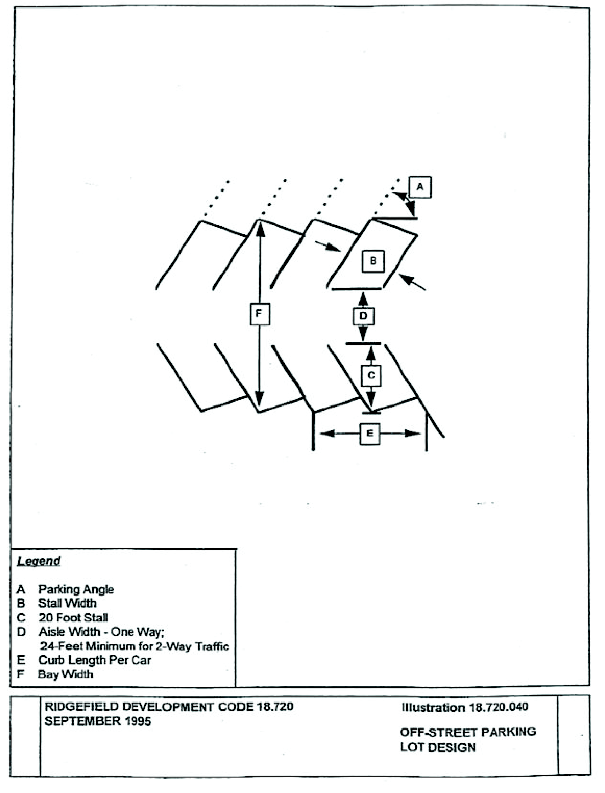 Figure 18.720.040-1
