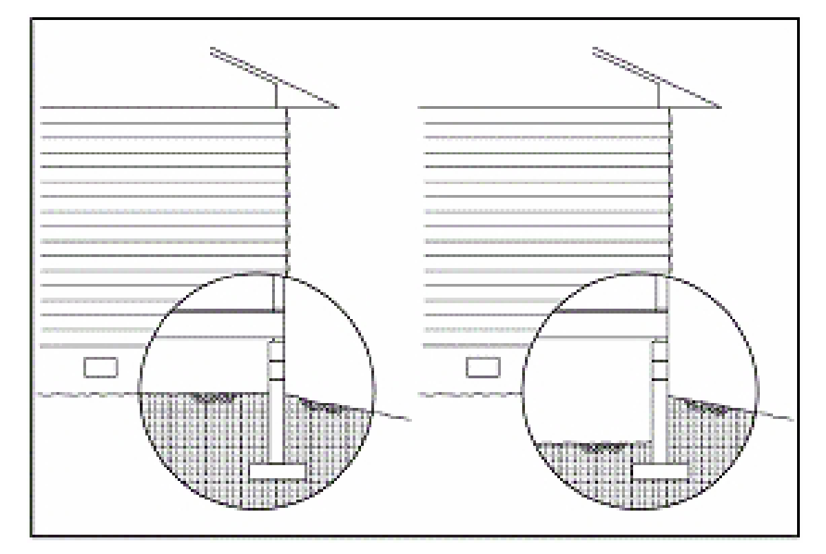 Figure 2. Preferred Crawlspace Construction vs. Below-Grade Crawlspace Construction