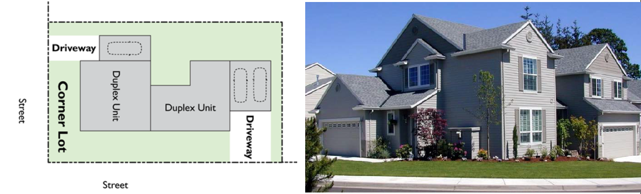 Figure 18.206.050-F.2.b Duplex corner lot driveway location examples.