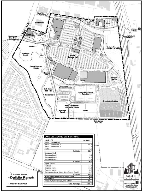 Figure 113-2: Attachment D Dalidio Ranch Initiative