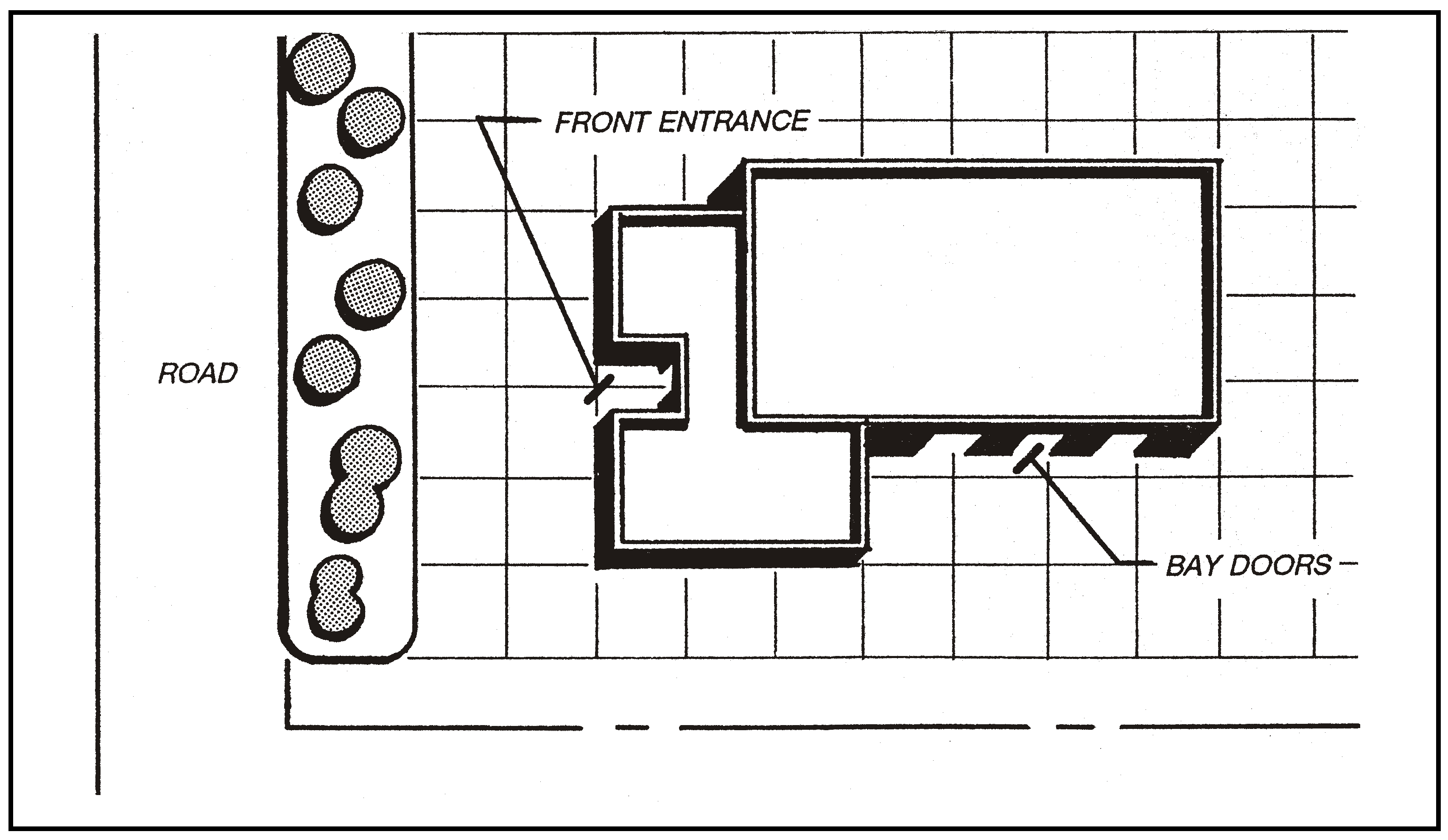 Figure 94-46: Building Orientation