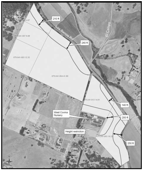 Figure 98-48: RR - Ag Buffers