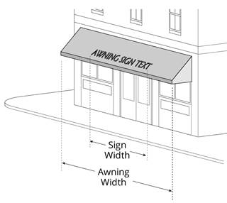 Figure 15-30.070-2: Awning Sign