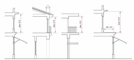 Figure 15-62.020-1: Required Upper-Story Step-backs