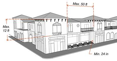 Figure 15-62.010-2: Saratoga Village Parking Districts