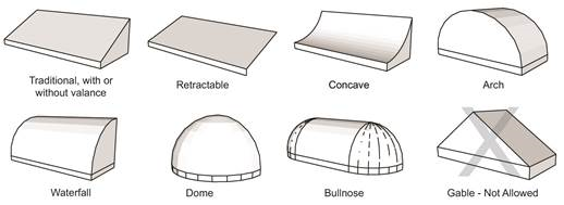 Figure 15-62.030-2: Awning Types