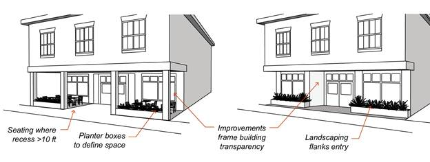 Figure 15-62.040-2: Design of Street-Facing Setbacks
