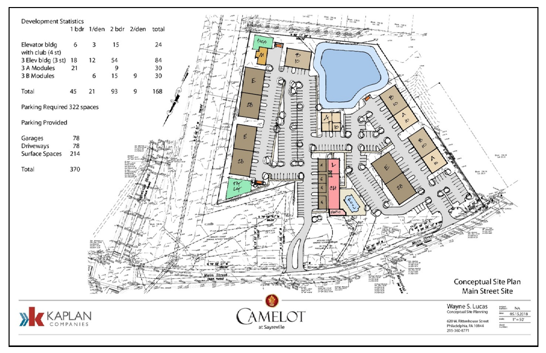Https D1ung6i9j8i9xc Cloudfront Net Wp Content Blogs Dir 123 Files 2020 05 Sic Meeting Packet May 27 2020 Pdf