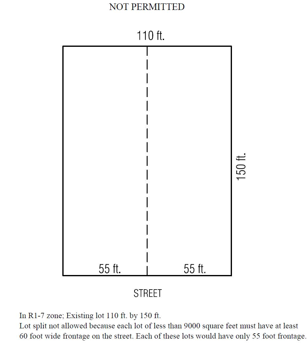 DIAGRAM H Lot Split Example Diagram