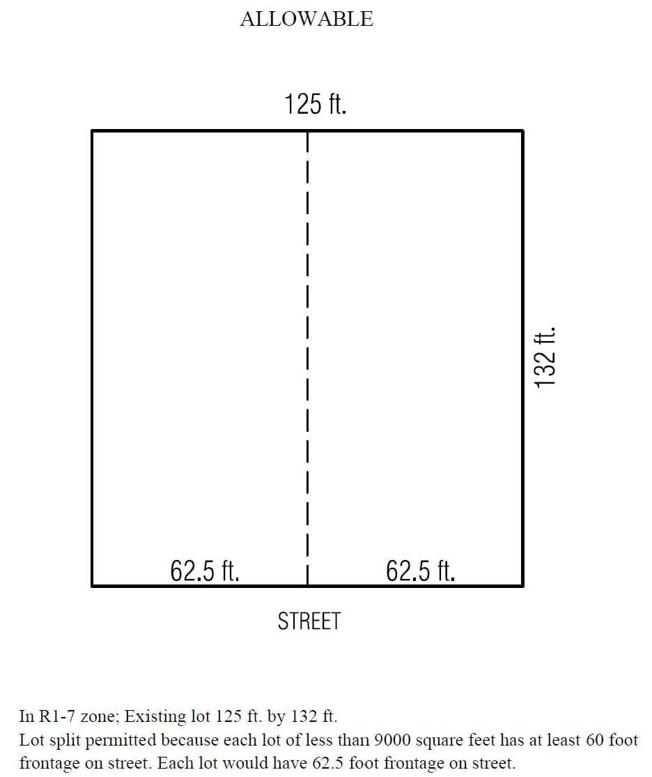 Lot Split Example Diagram