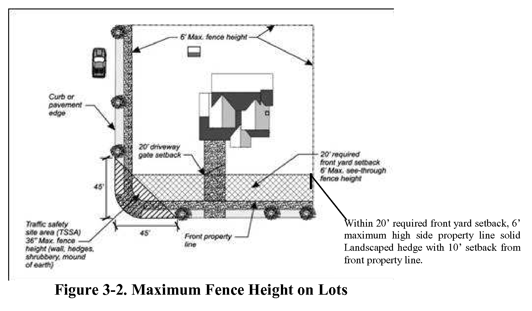 Tech Info, section 9