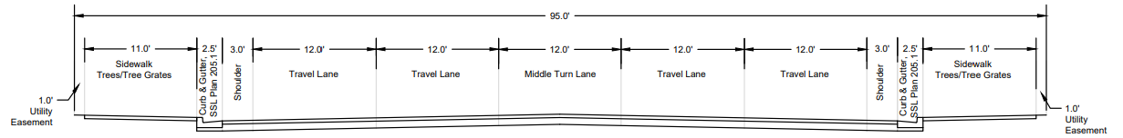 DOWNTOWN - 300 WEST (2100 S To I80)