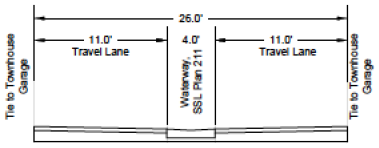 TOWNHOUSE SECONDARY INTERNAL ACCESS ROAD