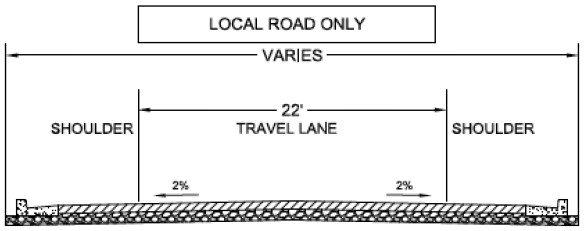 SECTION