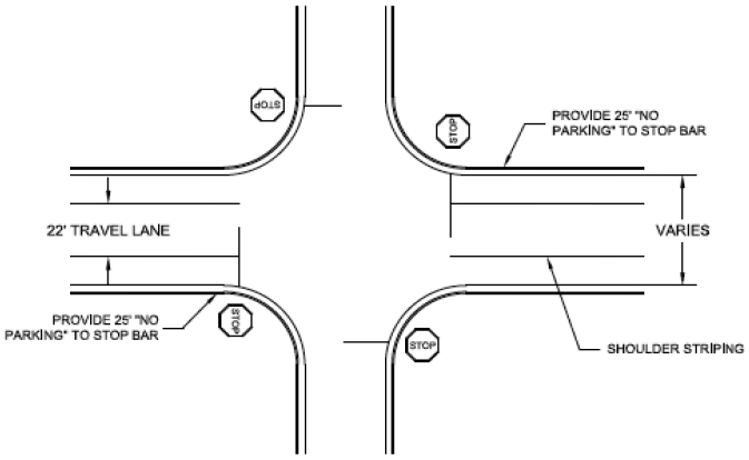 INTERSECTION