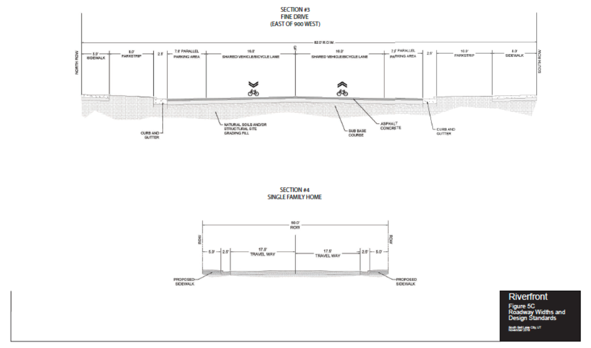 Figure 5C: Roadway Widths and Design Standards