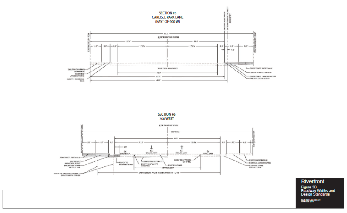 Figure 5D: Roadway Widths and Design Standards
