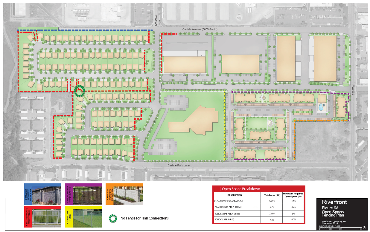 Figure 6A: Open Space/Fencing Plan