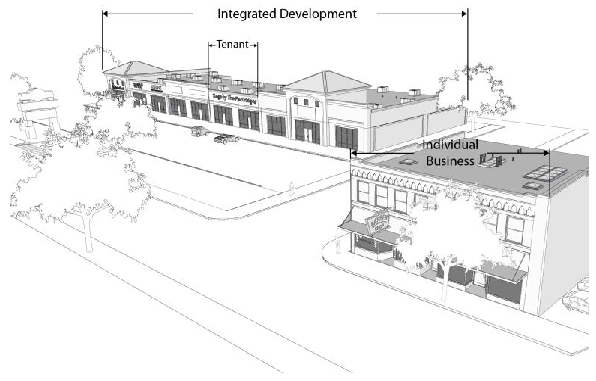 Figure 18.44.07 Integrated Development, Tenant, and Individual Business