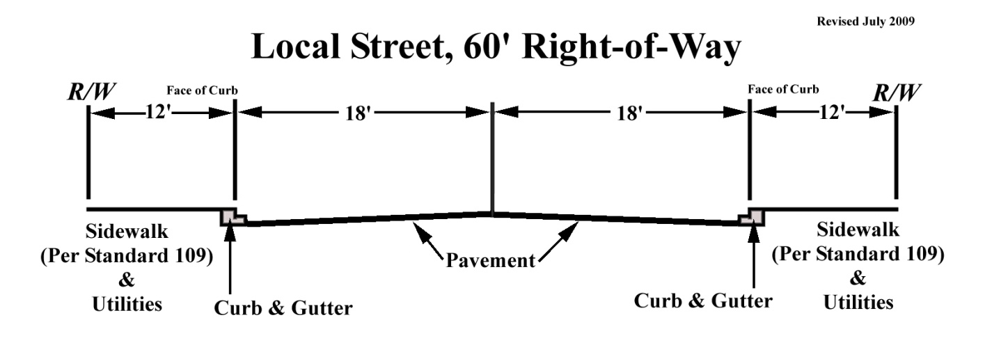 Figure 19.152.060-1 Local Street