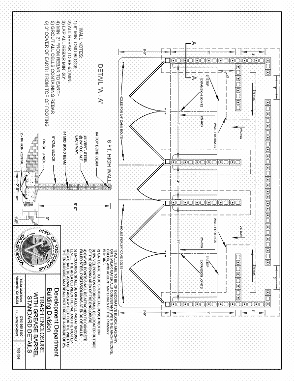 Victorville Municipal Utilities Services Victorville Ca