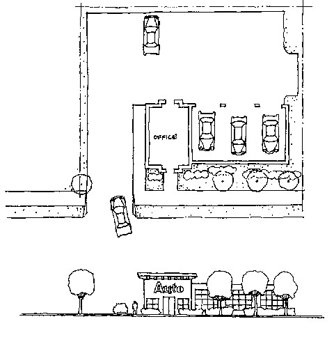 Preferred auto-serving retail building orientation