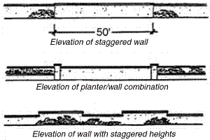 Attractive looking walls can be made using various materials and textures and by breaking up the wall plane.