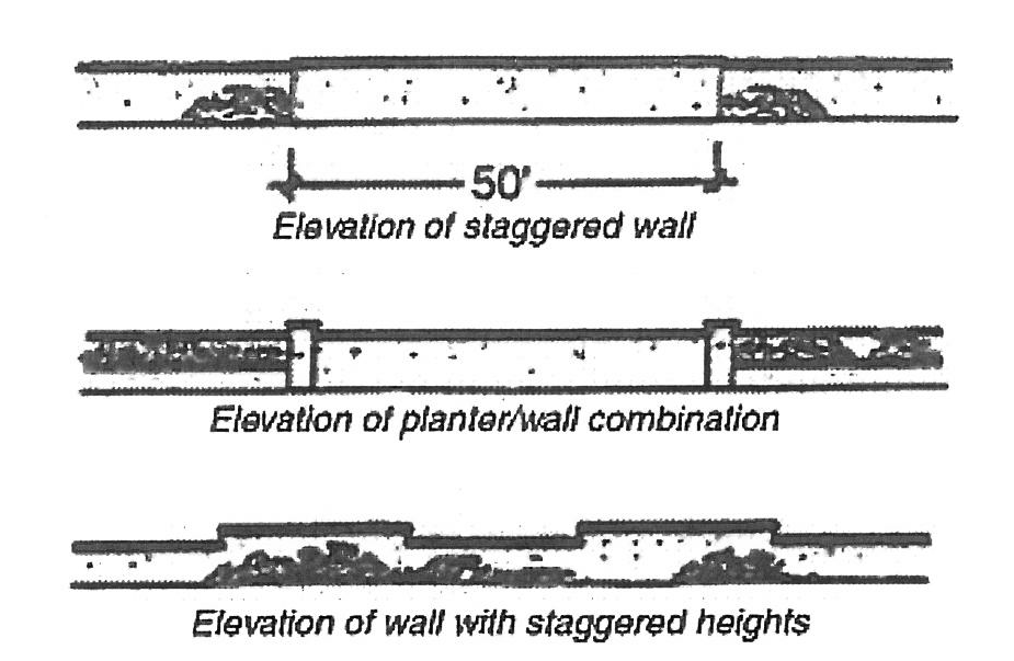 Attractive looking walls can be made using various materials and textures and by breaking up the wall plane.