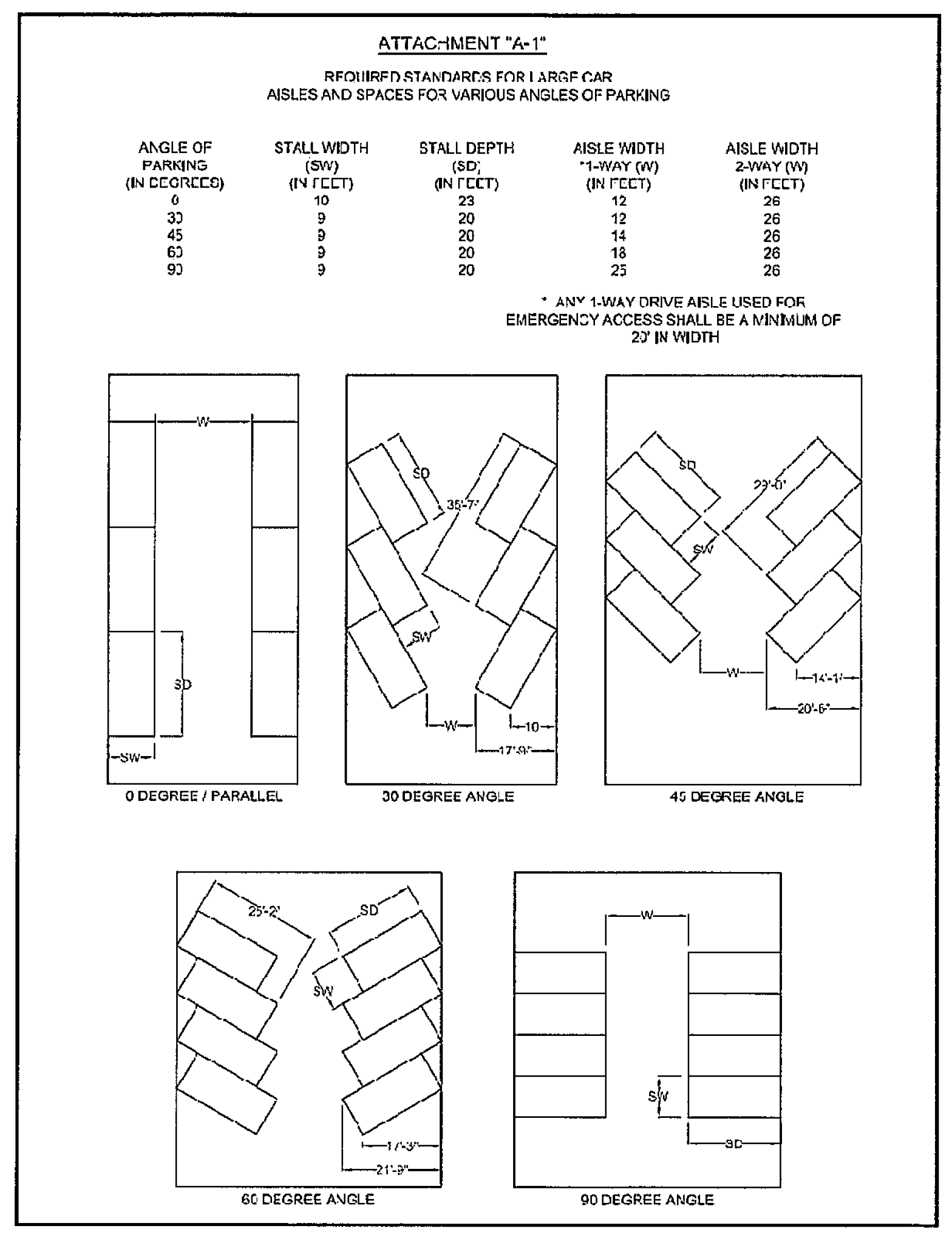 Figure 21-1 Required Standards for Large Car Aisles and Angled Parking