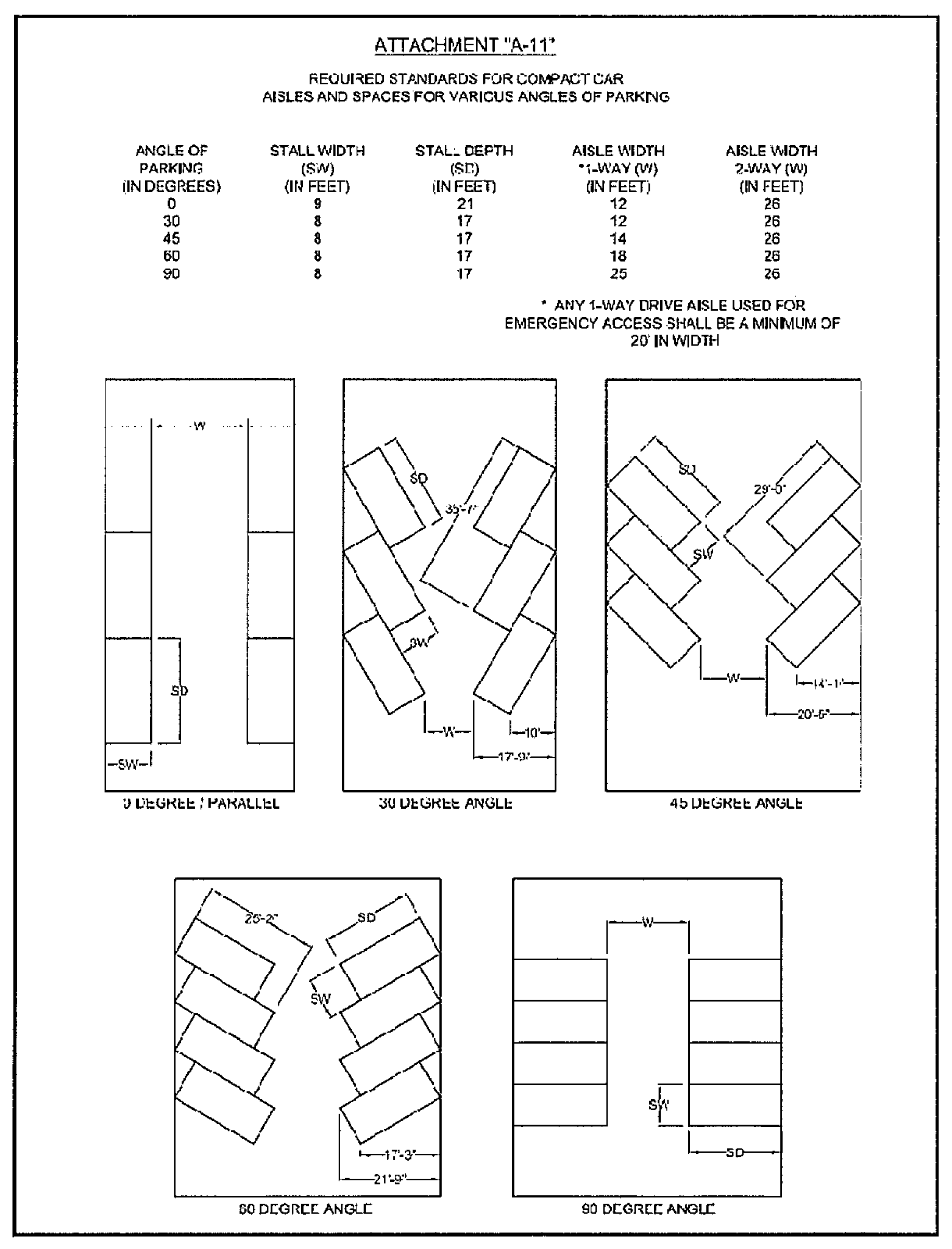 Figure 21-2 Required Standards for Compact Car Aisles and Angled Parking