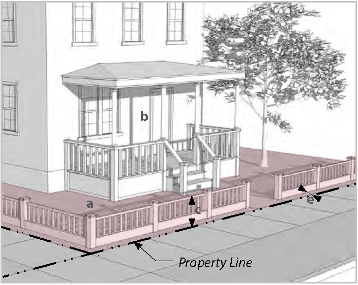Front Yard diagram with an optional low fence.