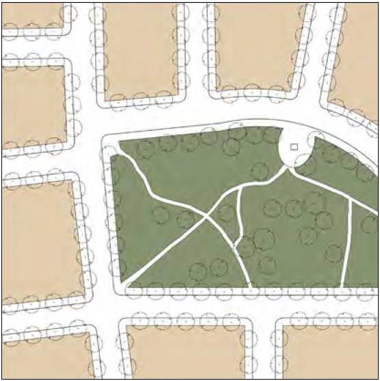 Illustrative Diagram of a Green.