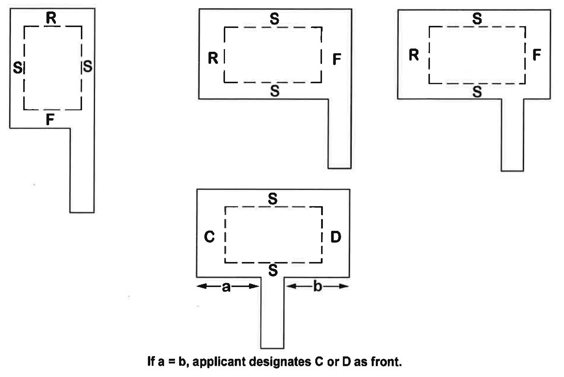 Illustration of Setbacks for Flag Lots (Section 8106-4.3)