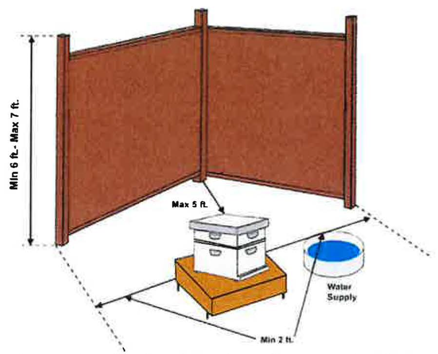 Example of a Beekeeping Flyaway Barrier