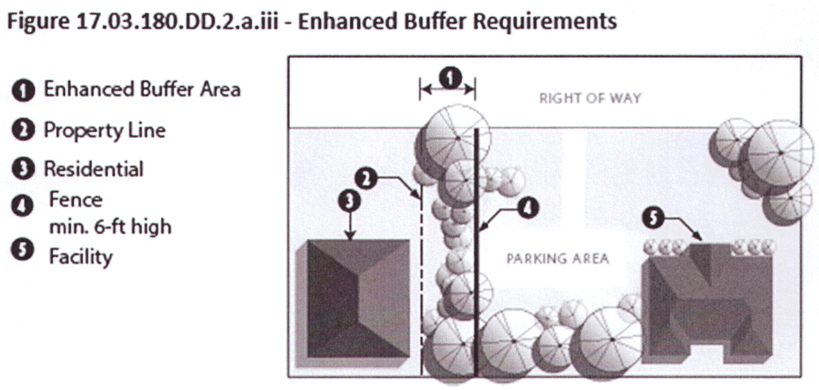 What Are The Codes For Be Crushed By A Speeding Wa