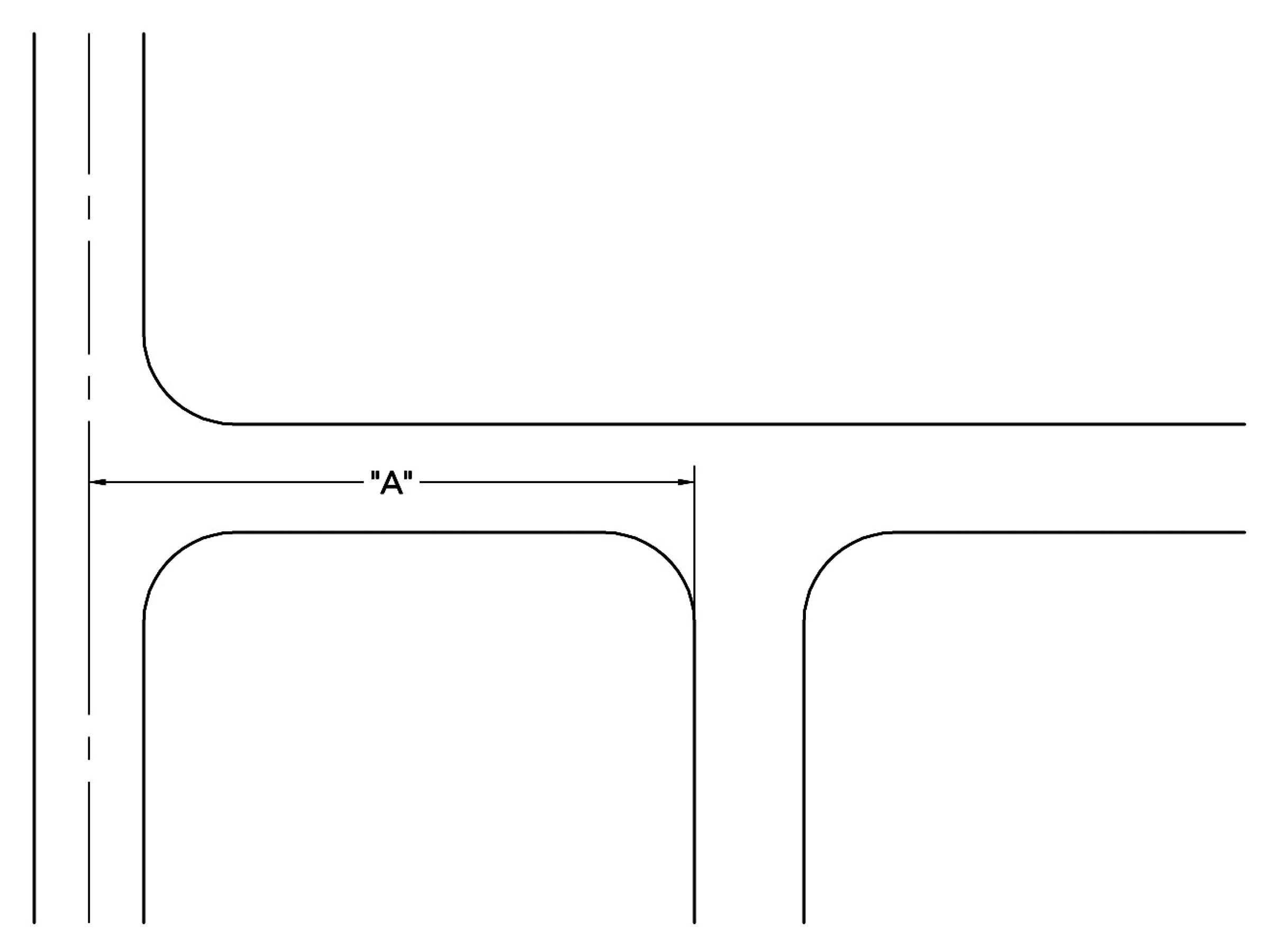 FIGURE 10800.1: DRIVEWAY SEPARATION