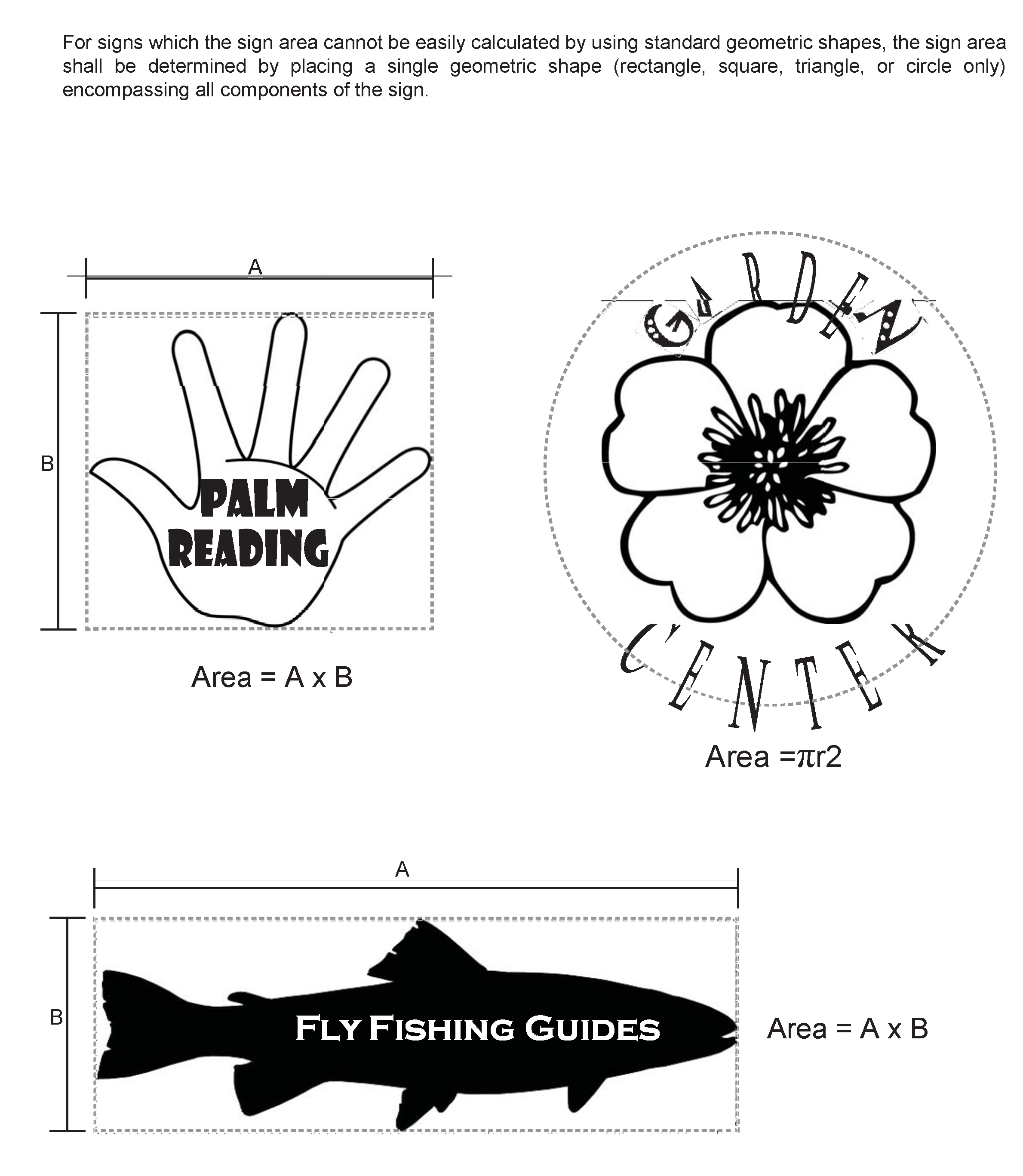 Figure 9-2.2 Sign Area Measurement