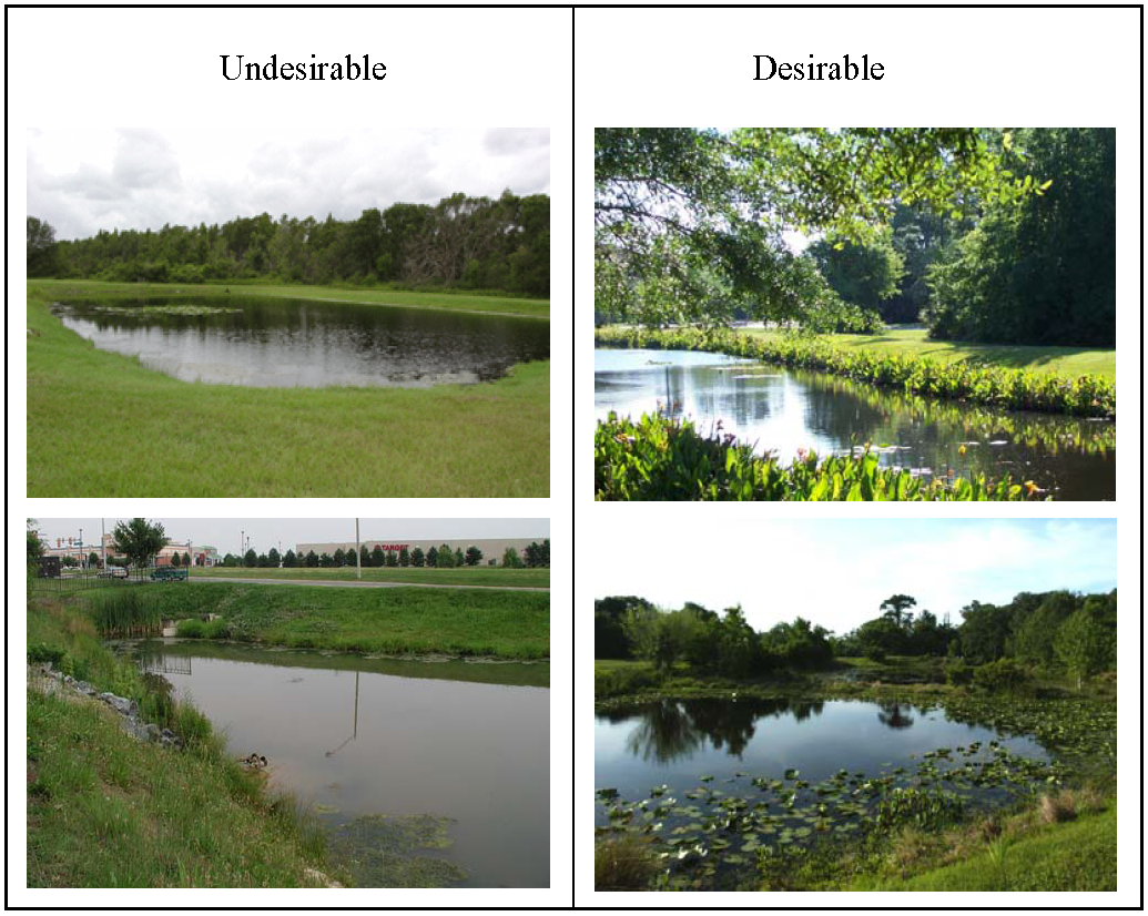 Figure E - Stormwater Retention