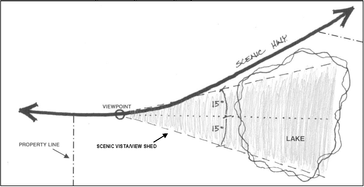 Figure G Ridge Scenic Highway Scenic Vista View Cones
