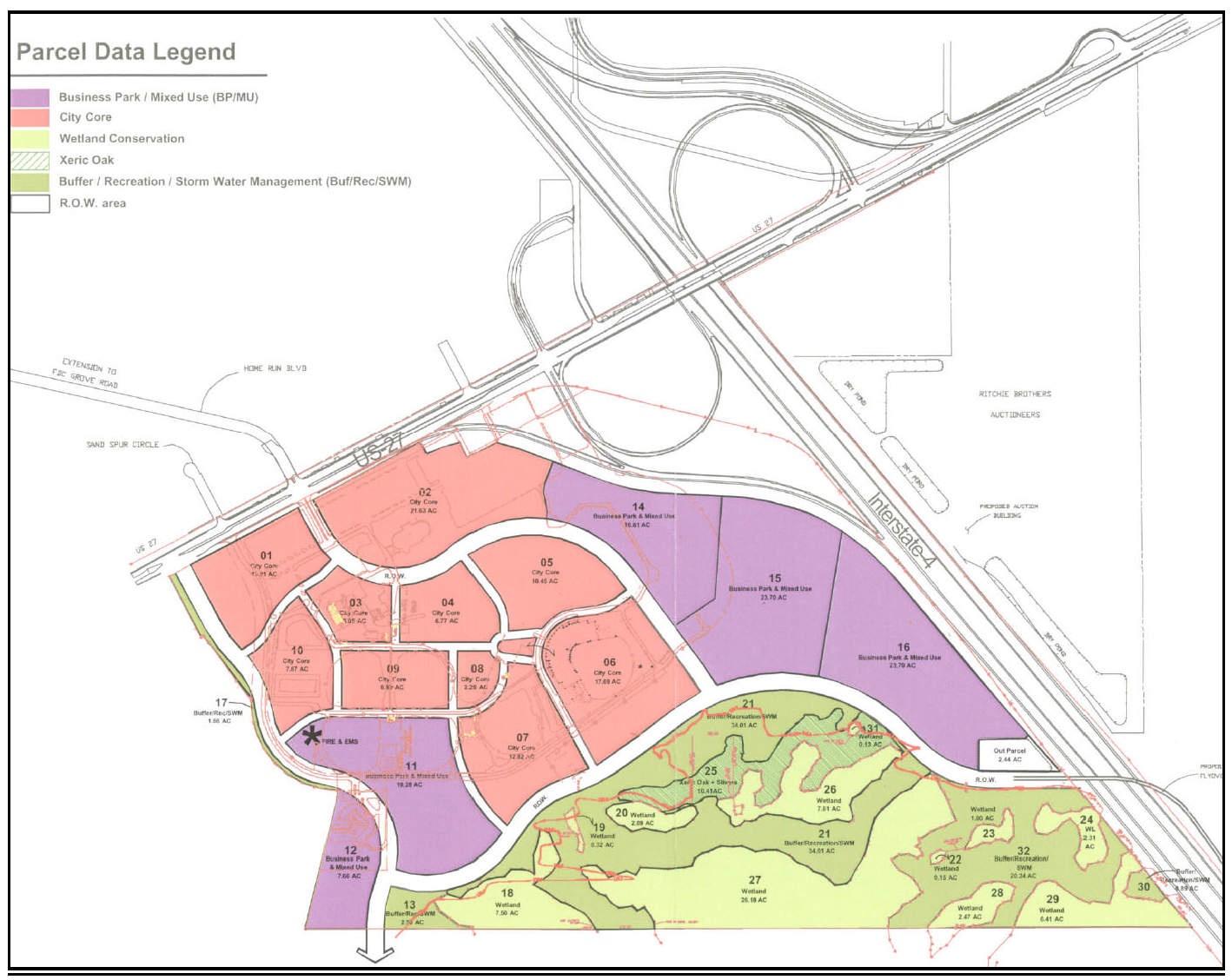 Chapter 4 - IMPLEMENTATION, Comprehensive Plan, Polk County, FL