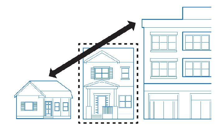 Urban Design Principle #3