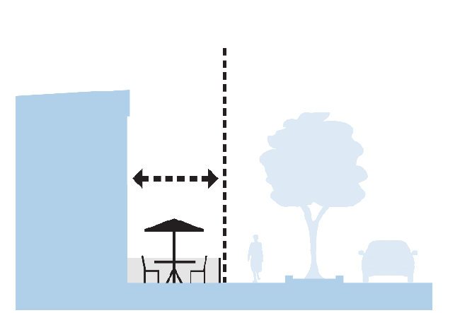 Zero Front Setback Exception for Seating, Plaza, or Planters