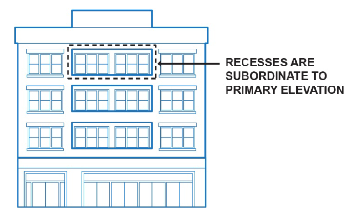 Overall Downtown Architectural Form & Openings