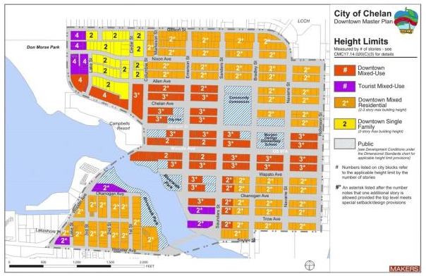 Figure 3. Downtown Building Height Limits per District and Block by the Number of Stories