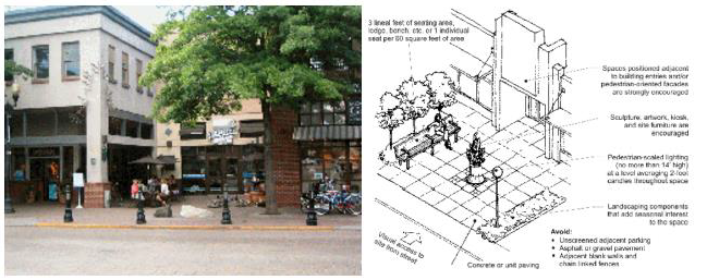 Figure 15. Examples of Pedestrian-Oriented Open Spaces