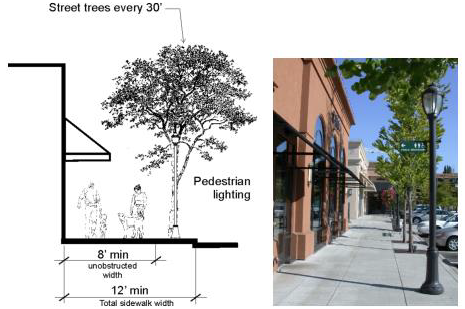 Figure 20. Internal Walkway Standards and an Example Along Retail or Mixed-Use Buildings